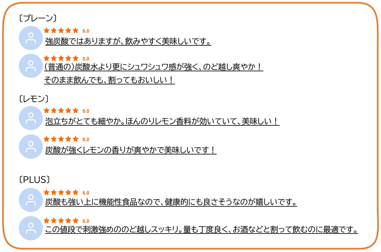 プレーン・レモン・PLUSの強炭酸水に寄せられたお客様の声（各2件、星5.0）。原稿のレビュー欄。